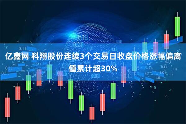 亿鑫网 科翔股份连续3个交易日收盘价格涨幅偏离值累计超30%